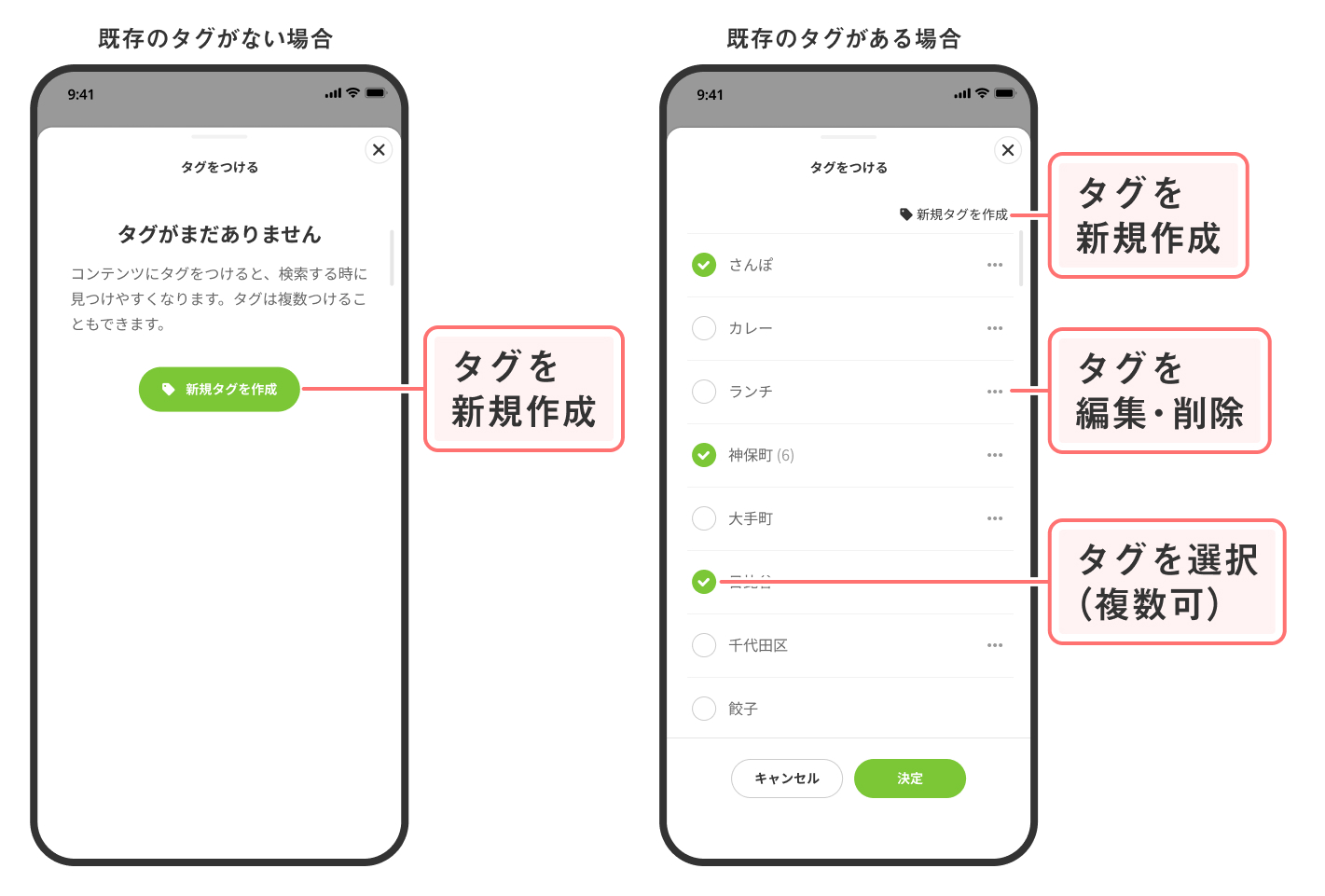 記録にタグやコメントを追加・削除したい (1).jpg