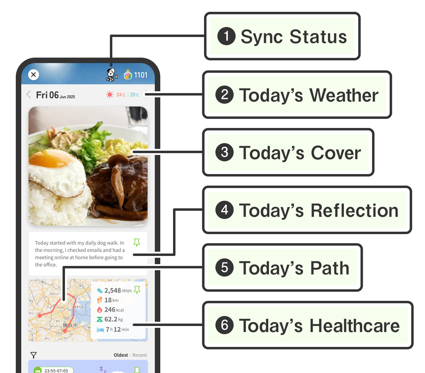 1日のタイムラインを見る_01 (2).jpg