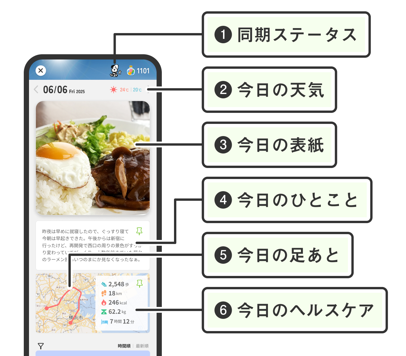 1日のタイムラインを見る_01 (1).jpg