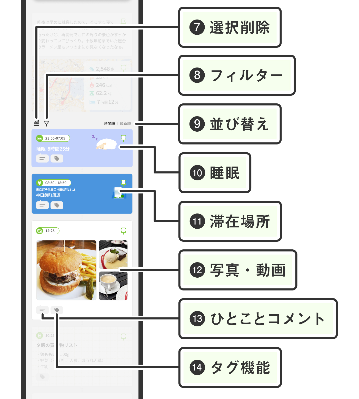 1日のタイムラインを見る_02 (4).jpg