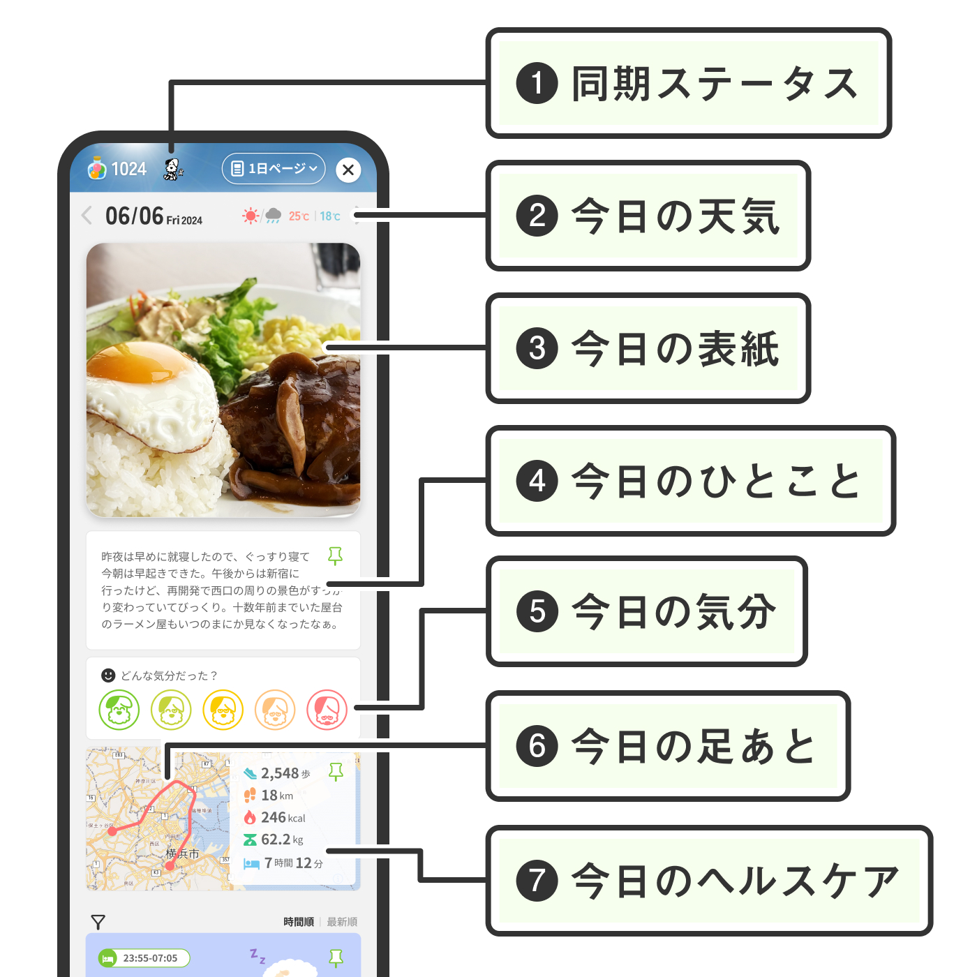 1日のタイムラインを見る_01 (1).jpg